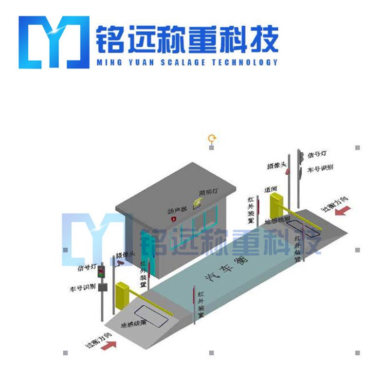 安裝電子地磅的基礎(chǔ)一定要做好！