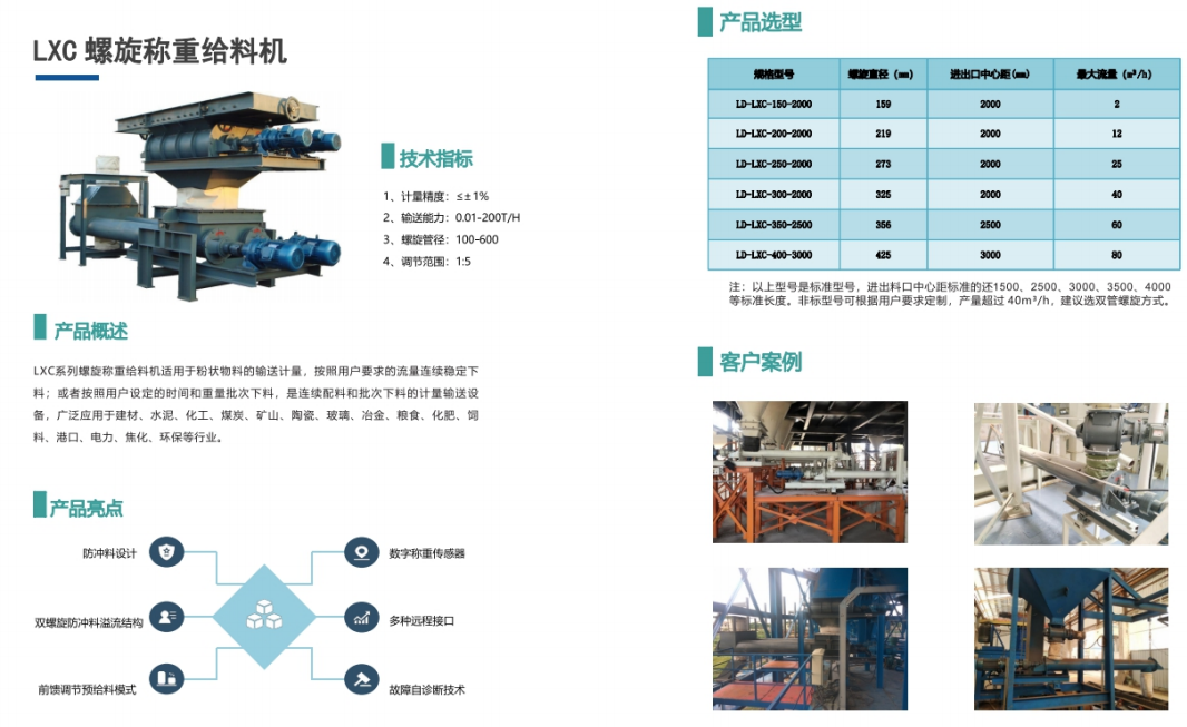 螺旋稱重給料機(jī) 螺旋稱重給料機(jī).png